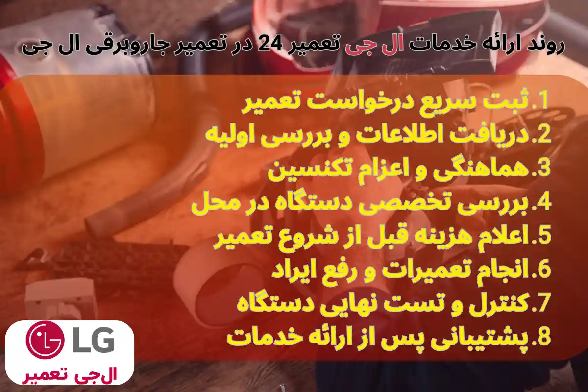 روند ارائه خدمات ال جی تعمیر 24