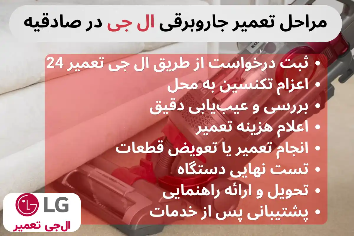 مراحل تعمیر جاروبرقی ال جی در صادقیه
