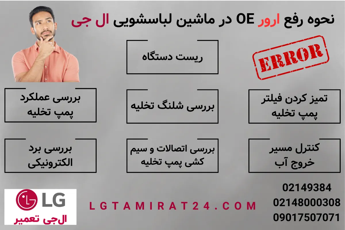 رفع ارور OE لباسشویی ال جی