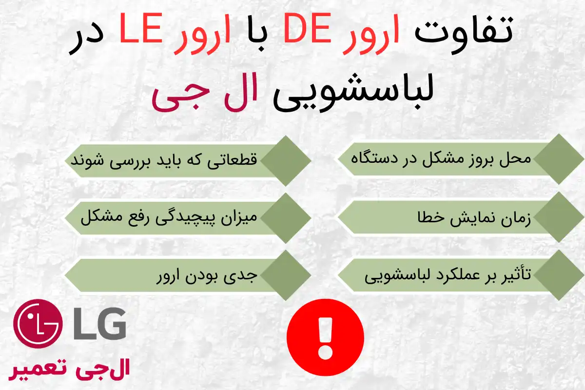 تفاوت ارور DE با ارور LE در لباسشویی ال جی
